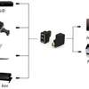 Extension HDMI 1080p vers double port RJ45 thumb 9