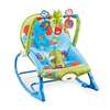 Transat Rocker thumb 7