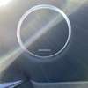 Ranger Rover sport thumb 2