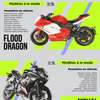 Moto électrique thumb 5