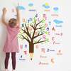 De Superbes Tableaux - Stickers - Horloges thumb 7