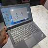 Lenovo Thinkpad Rysen 5 pro thumb 7