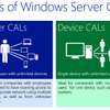 Licence CAL RDS Windows Serveur thumb 1