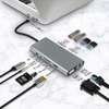 Hub USB-C, adaptateur 11-en-1 USB-C to HDTV thumb 3