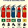 Extincteur polyvalent ABC, CO2, Eau + Additif thumb 1