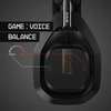 Casque Gamer Sans Fil ASTRO A50 avec Base de Recharge thumb 3