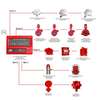 SYSTEME ALARME INCENDIE ADESSABLE - EXTINCTION AUTOMATIQUE thumb 5