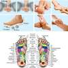 Masseur électrique 2 en 1 (pieds et mains) thumb 2