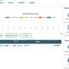 Licence Sage Paie SQL 100C – Version 8.0 thumb 4