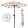 Parasol de jardin/terrasse thumb 3