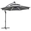 Parasols thumb 0