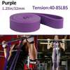 Bandes élastiques pour le fitness thumb 2