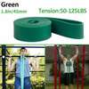 Bandes élastiques pour le fitness thumb 3