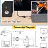 Adaptateur HDMI 4K vers VGA, HDMI avec Prise Stéréo 3,5 mm thumb 3