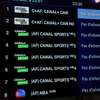 ABONNEMENT ANNUEL IPTV PREMIUM thumb 4
