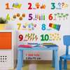 Autocollant enfant thumb 2