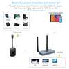 Extendeur HDMI sans fil 50m 1080P (Kit) thumb 2