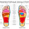 Masseur de pieds électrique thumb 1