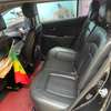 Kia sportage thumb 6