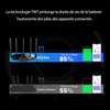 Tenda RX2 Pro Routeur WiFi 6, AX1500 Bi-Bande, 5 * 6dBi thumb 3