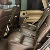Ranger Rover sport _2017 thumb 8