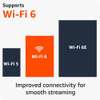 IPTV clé Fire TV 4K Wi-Fi 6E thumb 3
