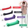 Bandes élastiques pour le fitness thumb 0