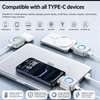 NOUVEAU CHARGEUR TYPE-C INTELLIGENT thumb 1