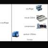 Machine de soufflage et fabrication de bouteilles thumb 4