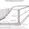 Apprendre les Logiciels de calcul de structure génie civil thumb 4