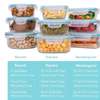 Neuf Tupperware en verres avec couvercles thumb 0