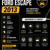 Ford Escape à vendre à Saly thumb 0