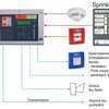 SYSTEME ALARME INCENDIE ADESSABLE - EXTINCTION AUTOMATIQUE thumb 2