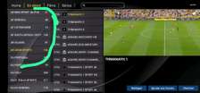 Vente de Pannels IPTV