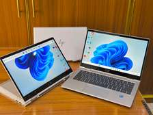 Elitebook 830x360 G8