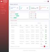 Logiciel de Gestion de Location Automobile Pro et Moderne