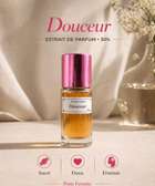Les senteurs de la Dandélégnol parfumerie
