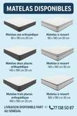Matelas Confort Premium – Qualité & Durabilité Garantie