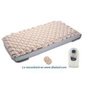 Matelas anti escarres électriques