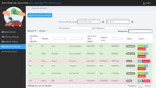 Logiciel de Gestion Pro pour la Vente de Véhicules