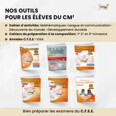 Les livres Didactikos du CM2