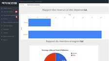 Logiciel de Gestion pour Clubs de Fitness et Salles de Sport