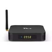 Box Android TX6 - Android Box Tanix