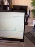 Hp i5 11th gen / ssd 256gb / 16gb ram