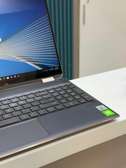 Hp spectre x360 convertible 15-eb0xxx