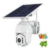 Camera surveillance solaire