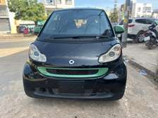 SMART 2015