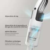 Aspirateur balai et à main sans Fil sans sac TEENO