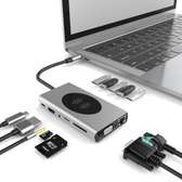 Hub USB-C 13-en-1 avec HDMI 4K, VGA et Chargeur Sans Fil
