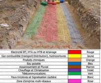 grillage avertisseur marquage sol coloré